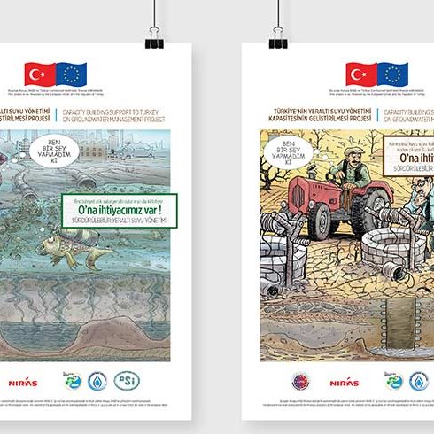 Yer Altı Suyu Yönetimi Projesi, Proje Kimliği, Poster