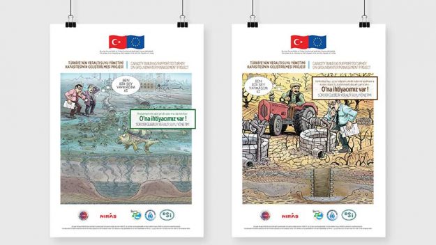 Yer Altı Suyu Yönetimi Projesi, Proje Kimliği, Poster