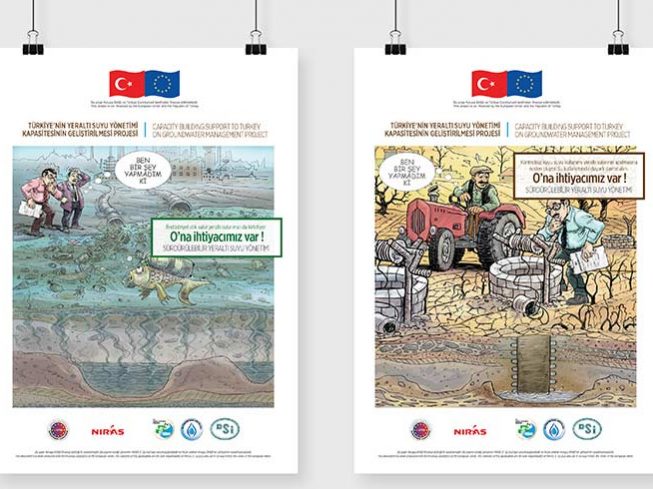 Yer Altı Suyu Yönetimi Projesi, Proje Kimliği, Poster